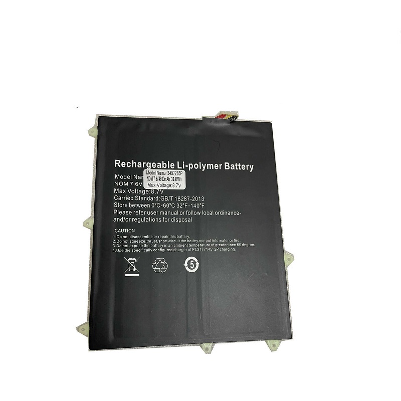 Dremel 757-01 7.2V MultiPro Battery Pack - PSC - Pro Supply Center
