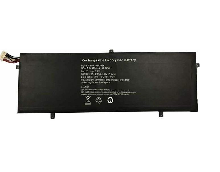 Dremel 757-01 7.2V MultiPro Battery Pack - PSC - Pro Supply Center